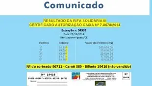 Divulgação do resultado da Rifa Solidária III